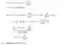 Fig. 14 - Multi-user multiple-input-multiple-output groupings of stations