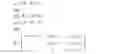 Fig. 27 - Multi-user multiple-input-multiple-output groupings of stations