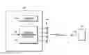 Fig. 01 - Method and apparatus for equal energy codebooks for antenna arrays with mutual coupling