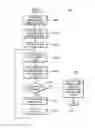 Fig. 01 - Measurement support for a smart antenna in a wireless communication system