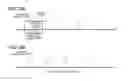 Fig. 14 - COMMUNICATION SYSTEM, COMMUNICATION APPARATUS, AND COMMUNICATION METHOD