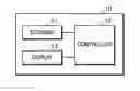 Fig. 01 - Device and method for data communication using visible light