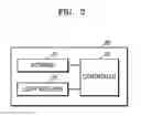 Fig. 05 - Device and method for data communication using visible light