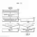 Fig. 19 - Device and method for data communication using visible light