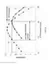 Fig. 05 - Spatial division multiplexing in limited power optical communication systems