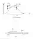 Fig. 03 - Wavelength locking and multiplexing of high-power semiconductor lasers