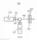 Fig. 06 - Wavelength locking and multiplexing of high-power semiconductor lasers