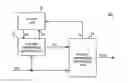 Fig. 01 - Apparatus and method for eliminating impulse interference