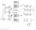 Fig. 01 - Use of orthogonal or near orthogonal codes in reverse link
