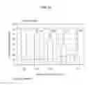 Fig. 10 - Sleep control method and dynamic wavelength allocation control method