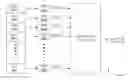 Fig. 01 - METHODS AND CIRCUITS FOR PERFORMING CYCLIC REDUNDANCY CHECK (CRC) OF AN INPUT DATA STREAM