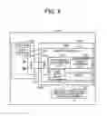 Fig. 03 - Transmission apparatus and retry method