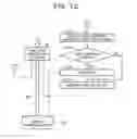 Fig. 13 - Transmission apparatus and retry method