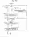 Fig. 19 - Transmission apparatus and retry method
