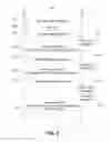 Fig. 03 - Cross-layer and cross-application acknowledgment for data transmission