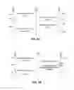 Fig. 07 - Cross-layer and cross-application acknowledgment for data transmission