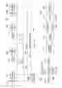 Fig. 15 - Systems and methods for adaptation in a wireless network