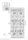 Fig. 17 - Systems and methods for adaptation in a wireless network