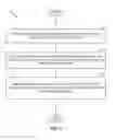 Fig. 07 - Operator identification for co-existence on a shared communication medium