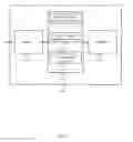 Fig. 08 - Flexible time division duplexing subframe structure with latency reduction