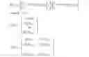 Fig. 12 - Method and apparatus for signal processing