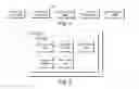 Fig. 05 - Comparison and search operations of encrypted data