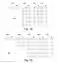 Fig. 07 - Comparison and search operations of encrypted data