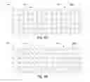 Fig. 08 - Comparison and search operations of encrypted data