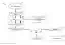 Fig. 01 - Symmetric stream cipher