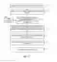 Fig. 12 - Multiply-encrypting data requiring multiple keys for decryption