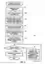 Fig. 03 - Complex format-preserving tokenization scheme