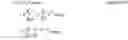 Fig. 15 - Multivariate cryptography based on clipped hopfield neural network