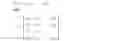 Fig. 27 - Multivariate cryptography based on clipped hopfield neural network