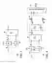 Fig. 04 - Data processing system with secure key generation