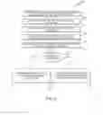Fig. 03 - SYSTEM AND METHOD FOR SECURELY MANAGING INTEGRITY-VERIFIABLE AND AUTHENTICABLE INFORMATION