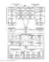 Fig. 02 - Electronic signature framework with enhanced security