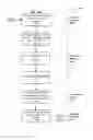 Fig. 03 - Electronic signature framework with enhanced security