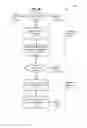 Fig. 04 - Electronic signature framework with enhanced security