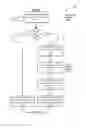 Fig. 05 - Electronic signature framework with enhanced security