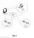 Fig. 02 - METHOD AND DEVICE FOR MULTI-USER CLUSTER IDENTITY AUTHENTICATION
