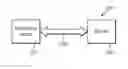Fig. 01 - Image verification by an electronic device