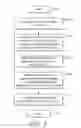 Fig. 04 - Image verification by an electronic device