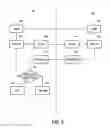 Fig. 03 - Secure authenticated distance measurement