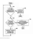 Fig. 01 - Renewable traitor tracing
