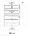 Fig. 04 - Cost optimization in dynamic workload capping