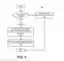 Fig. 08 - Cost optimization in dynamic workload capping