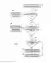Fig. 06 - Optimizing user experiences of web conferences that send data with source-specific multicast and automatic multicast tunneling