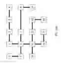 Fig. 14 - Supporting multicast in NoC interconnect