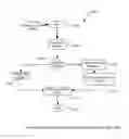 Fig. 01 - INTERNET OF THINGS (IOT) INTELLIGENT ELECTRONIC DEVICES, SYSTEMS AND METHODS