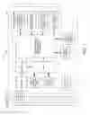 Fig. 02 - INTERNET OF THINGS (IOT) INTELLIGENT ELECTRONIC DEVICES, SYSTEMS AND METHODS